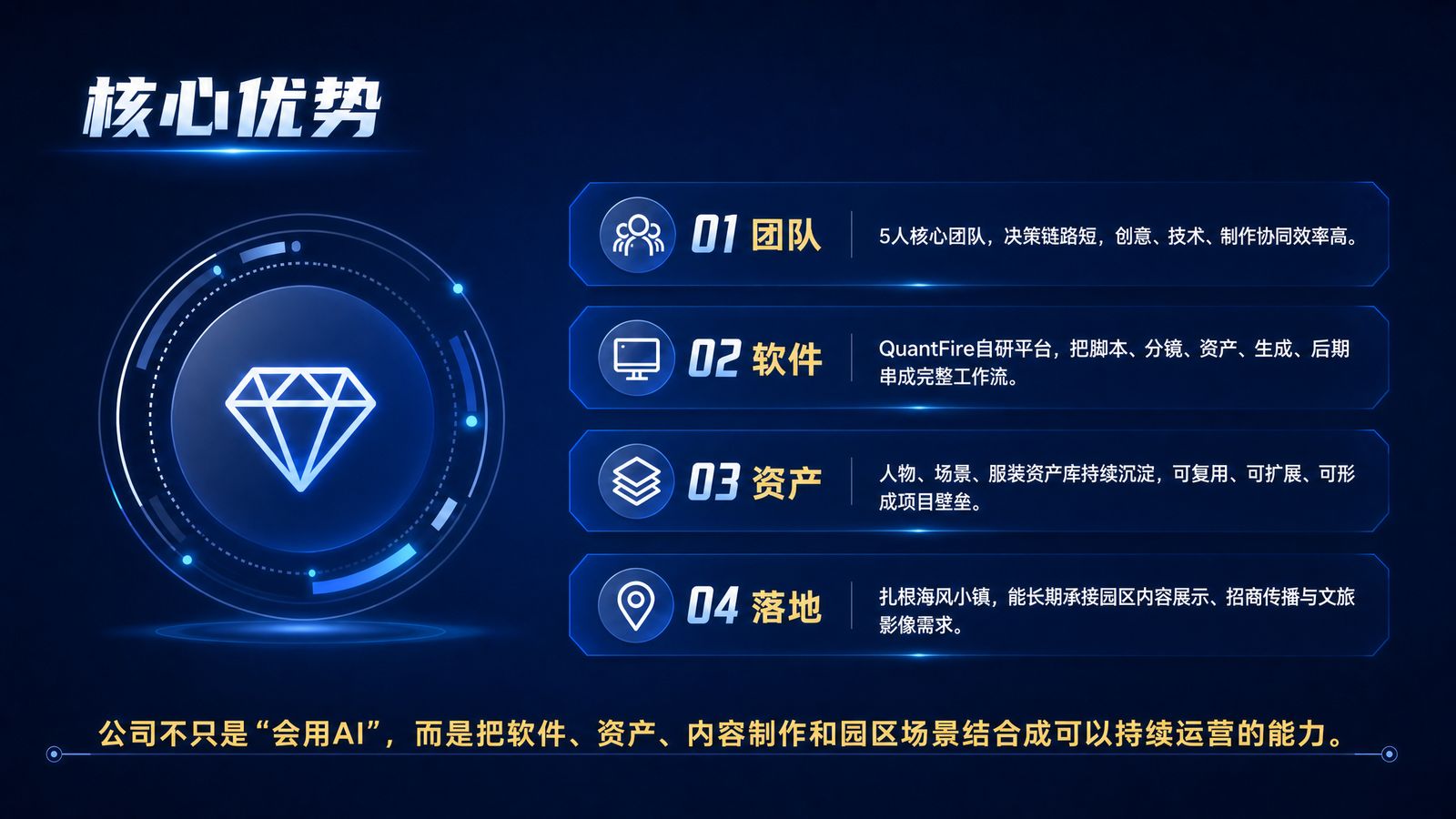 核心优势
